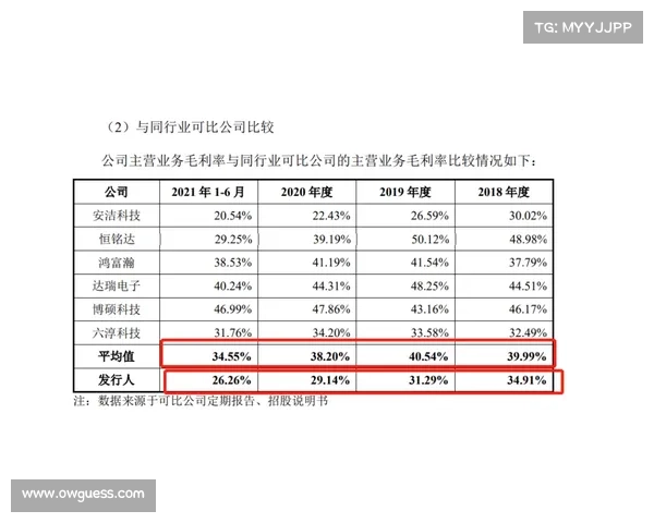 欧足联场馆标准更新：20%参数关乎可持续性发展指标
